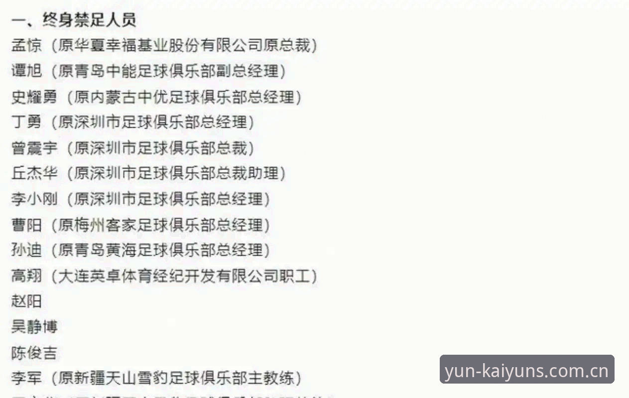 足协第三批禁足名单深度解读：如何在云开全站平台追踪赛事纪律新动态